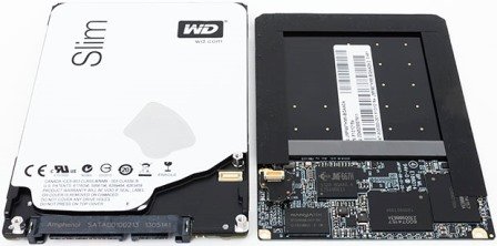 WD Black2 review