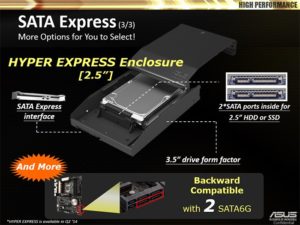 Asus Hyper Express .25-inch SSD and HDD Enclosure