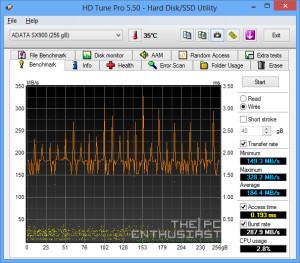 HD Tune Pro Write Benchmark ADATA XPG SX900 256GB SSD