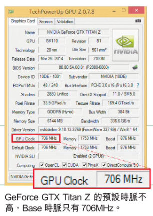 NVIDIA GeForce GTX Titan Z GPU-Z
