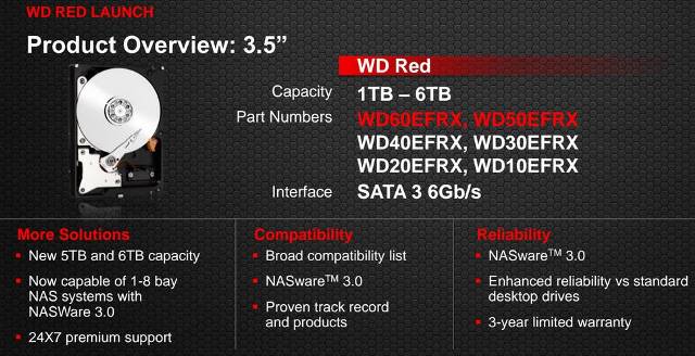 WD Red 6TB Features and specs