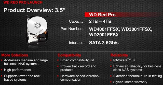 WD Red Pro Features and specs