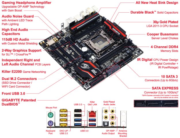 Gigabyte X99M-Gaming 5 Specifications