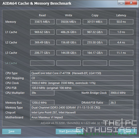 ADATA XPG V3 DDR3 2400 -AIDA64 Benchmark