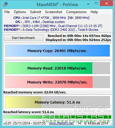ADATA XPG V3 DDR3 2400 -MaxxMEM2 Benchmark