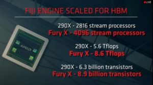 AMD Radeon R9 Fury X-03