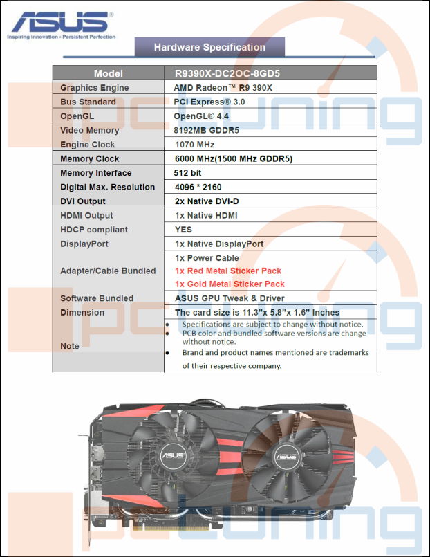 Asus Radeon R9 390X DirectCU II OC Specifications