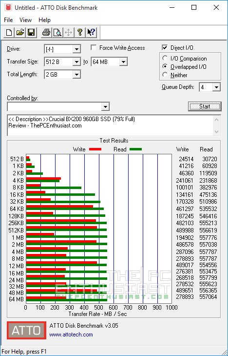 Crucial BX200 960GB SSD ATTO benchmark Full