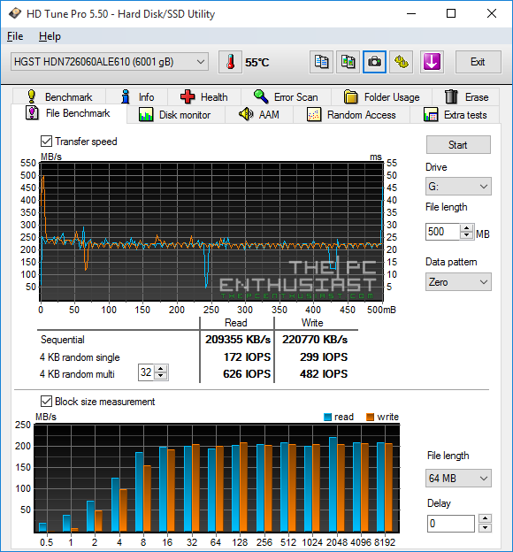 HGST Deskstar NAS 6TB HD Tune file benchmark