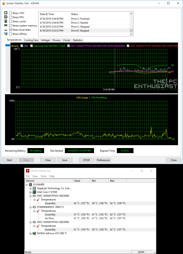 WD Red Pro 6TB temp load stress aida64