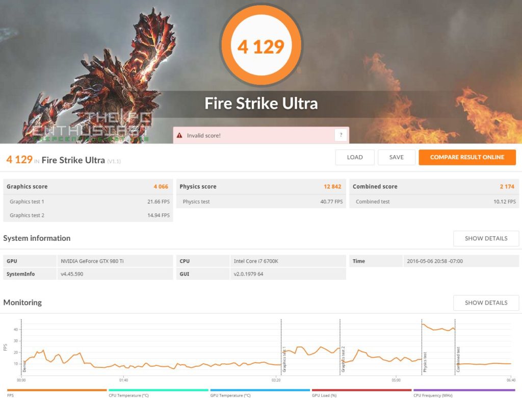 GA-Z170N Gaming 5 Fire Strike Ultra Benchmark