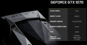 NVIDIA GeForce GTX 1070 Specifications