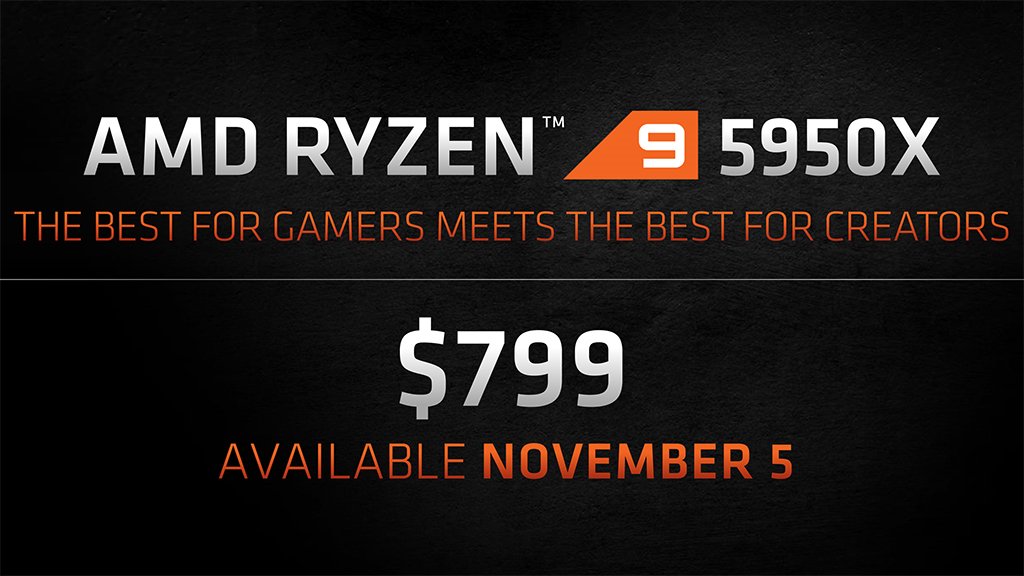 amd ryzen 9 5950x price and release date