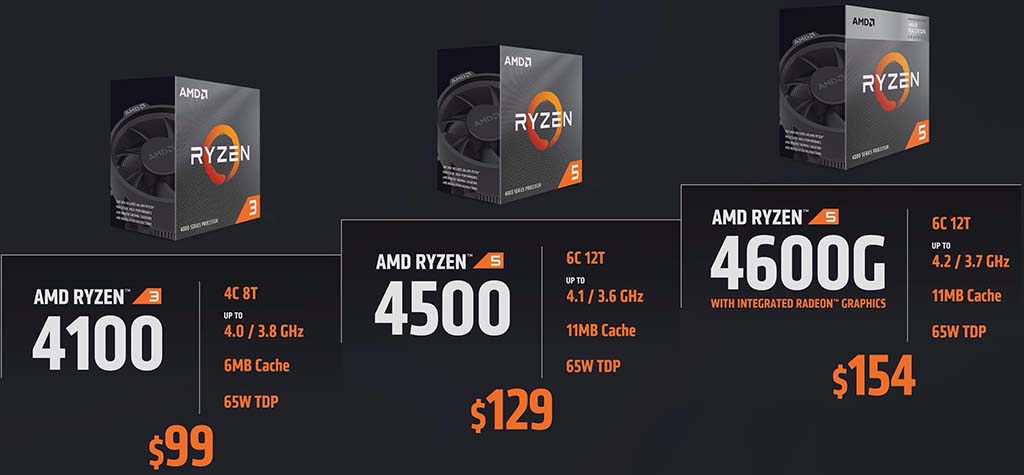 AMD Ryzen 4000 Refresh CPUs