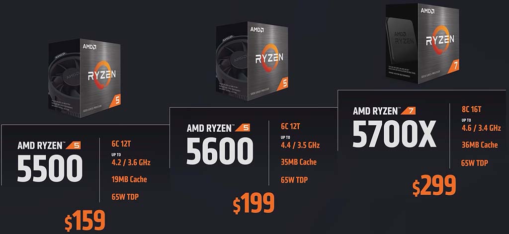 AMD Ryzen 5000 Refresh CPUs