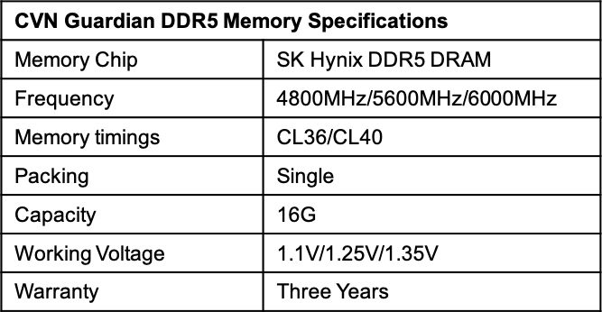 Colorful CVN Guardian DDR5 Specifications