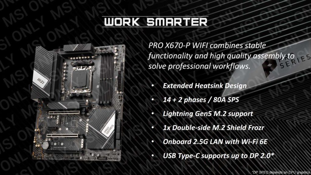 MSI PRO X670-P WIFI Features